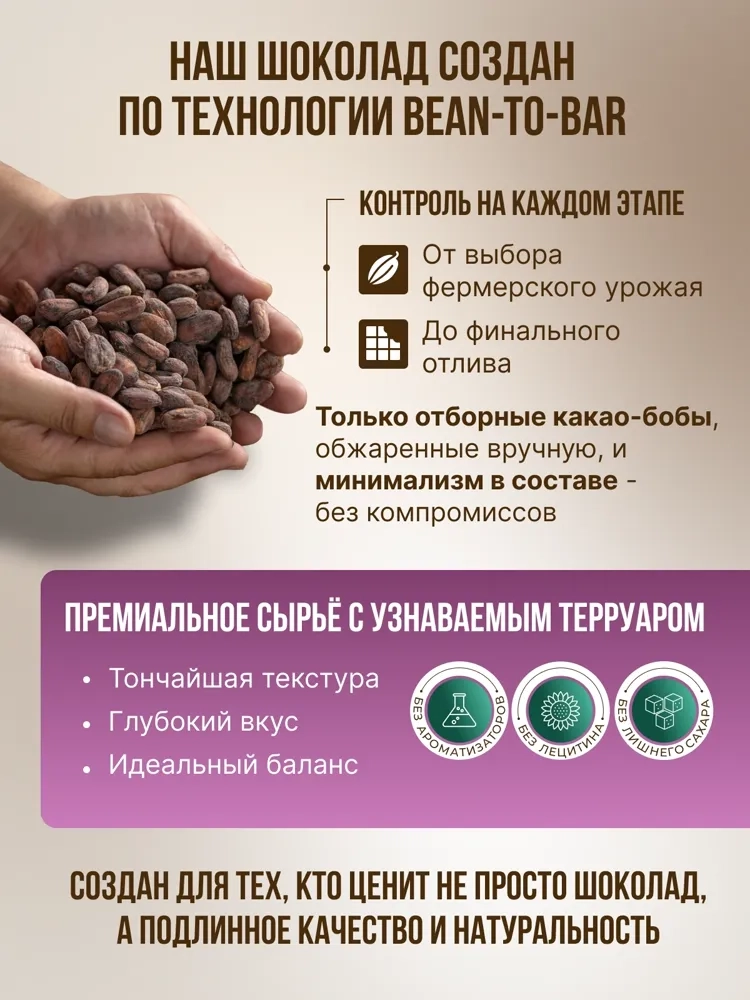 Молочный шоколад на кокосовом сахаре (40% какао, 200мг CBD), MotherPlant, Вес 100гр.